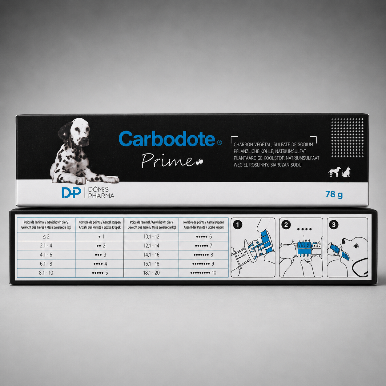 Carbodote Prime